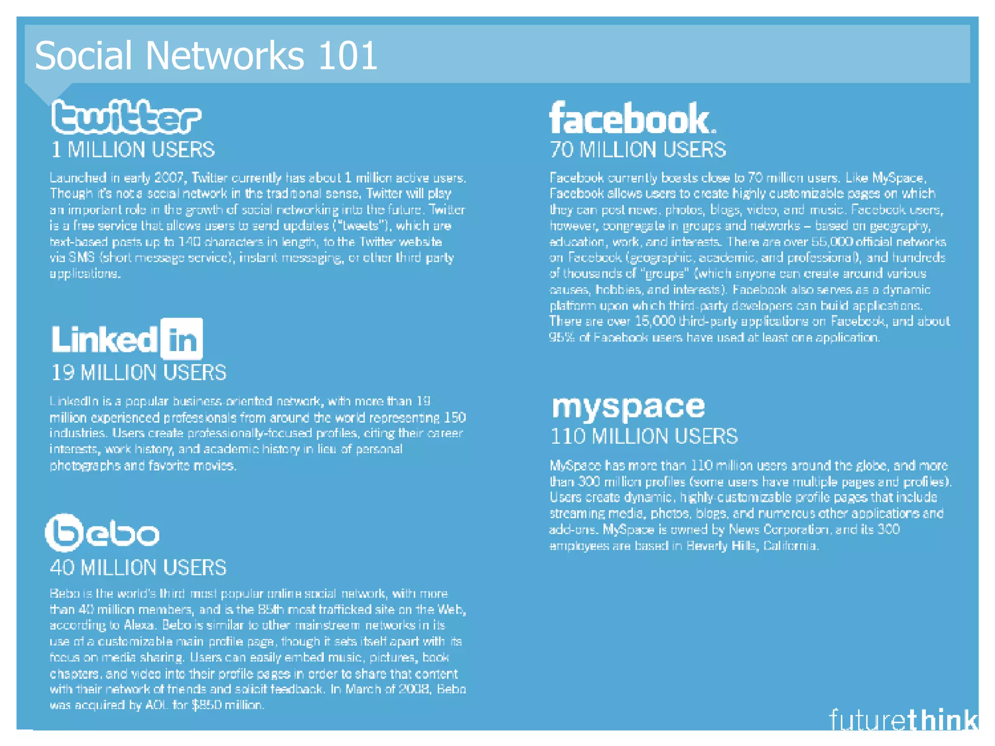 Social Networks 101 