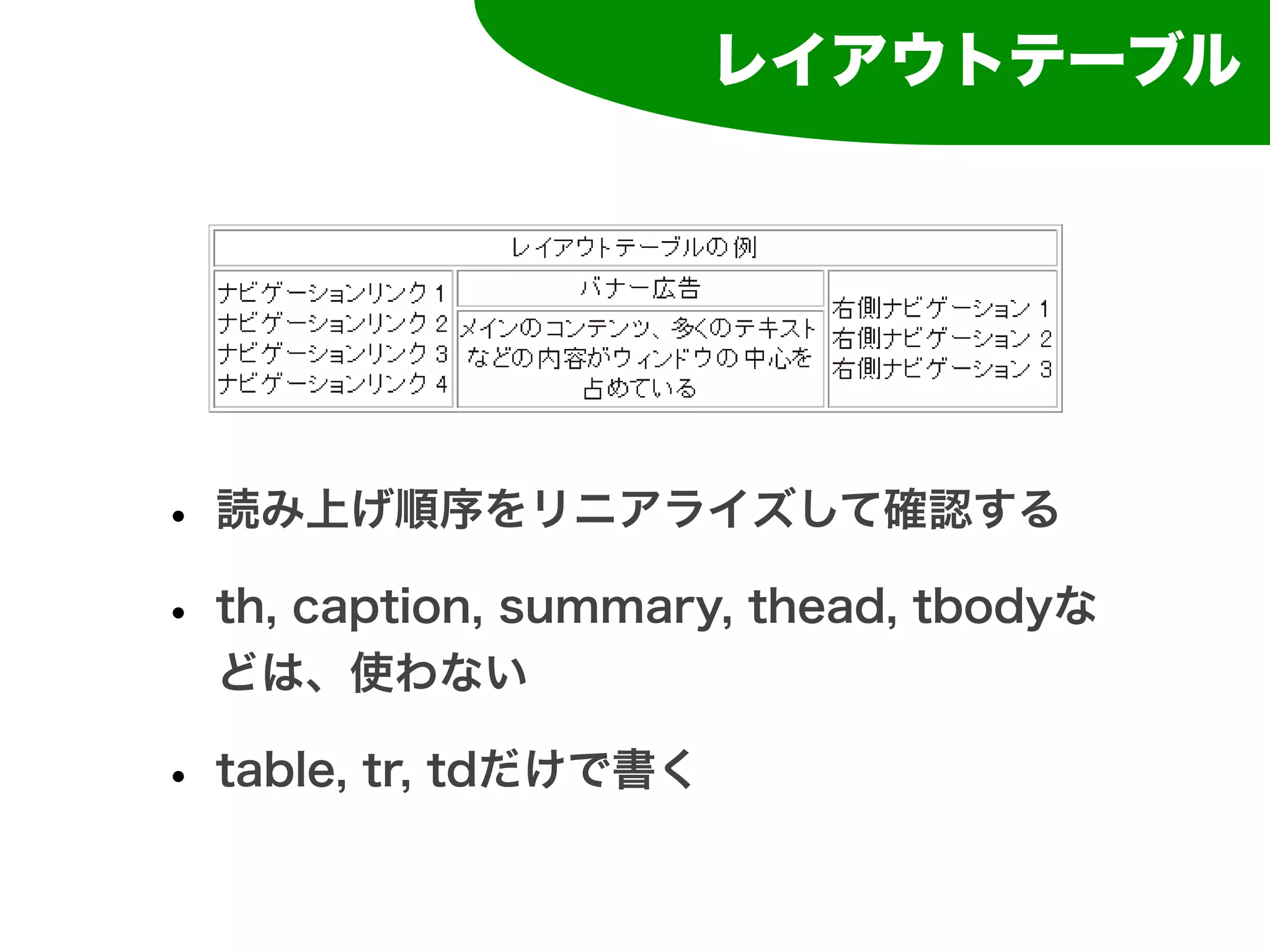 レイアウトテーブル




• 読み上げ順序をリニアライズして確認する
• th, caption, summary, thead, tbodyな
  どは、使わない

• table, tr, tdだけで書く
 