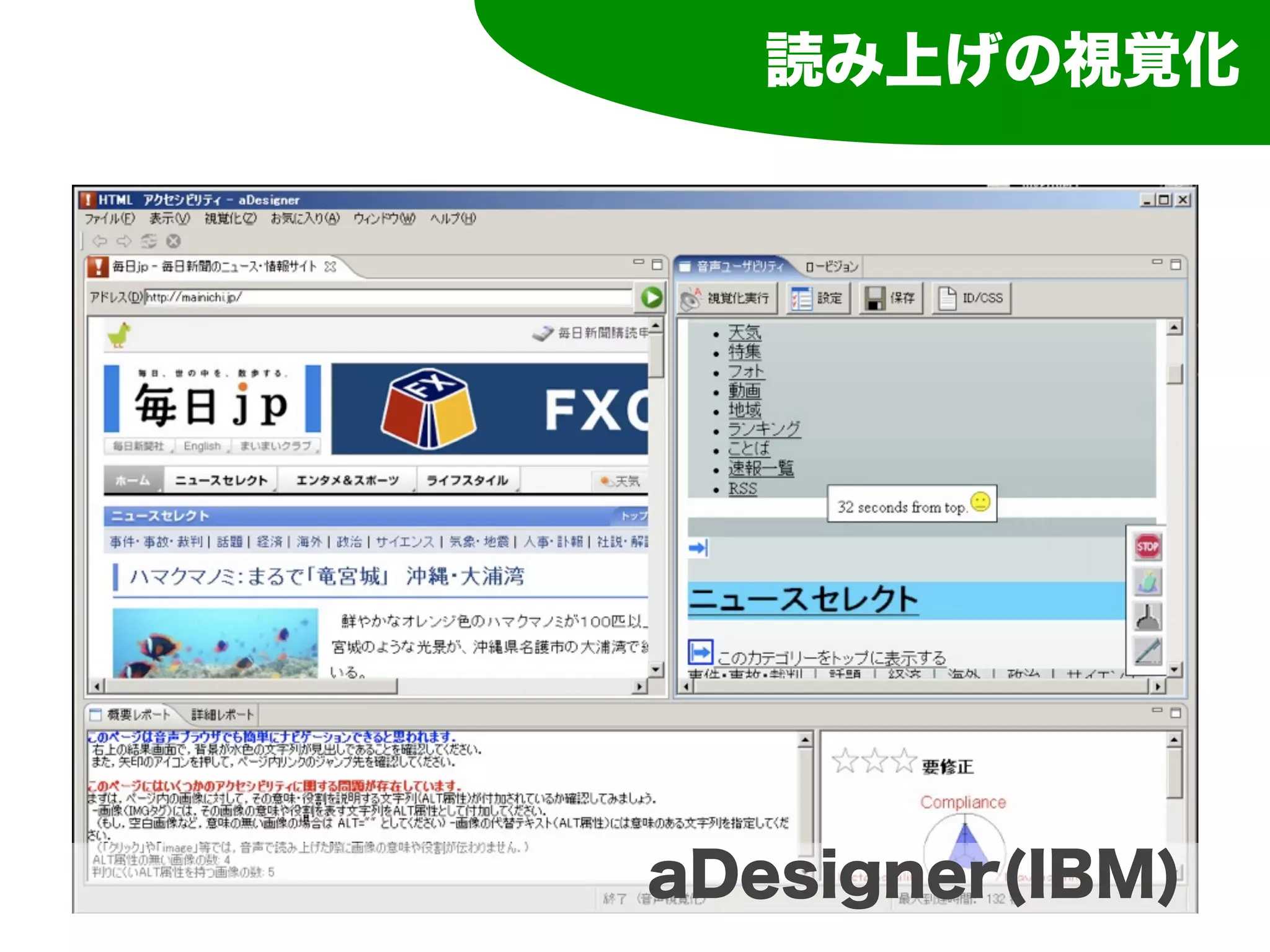 読み上げの視覚化




aDesigner(IBM)
 