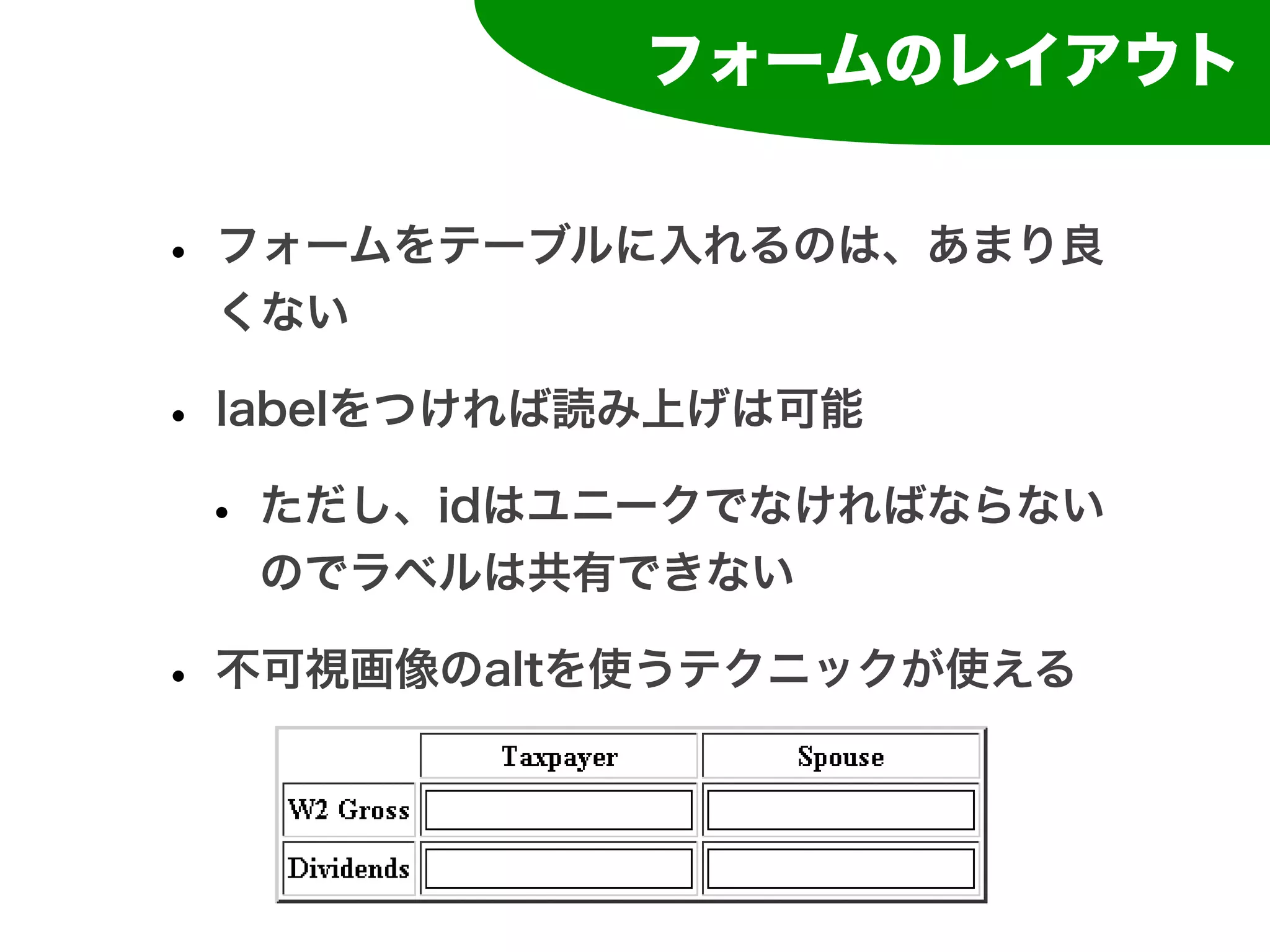 フォームのレイアウト


• フォームをテーブルに入れるのは、あまり良
 くない

• labelをつければ読み上げは可能
 • ただし、idはユニークでなければならない
  のでラベルは共有できない

• 不可視画像のaltを使うテクニックが使える
 