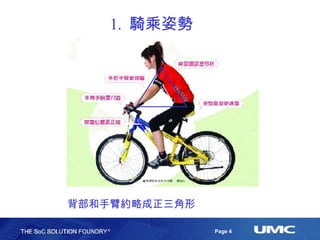 1.  騎乘姿勢 背部和手臂約略成正三角形 