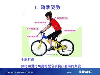 1.  騎乘姿勢 手腕打直 煞把和變把角度需配合手腕打直時的角度 
