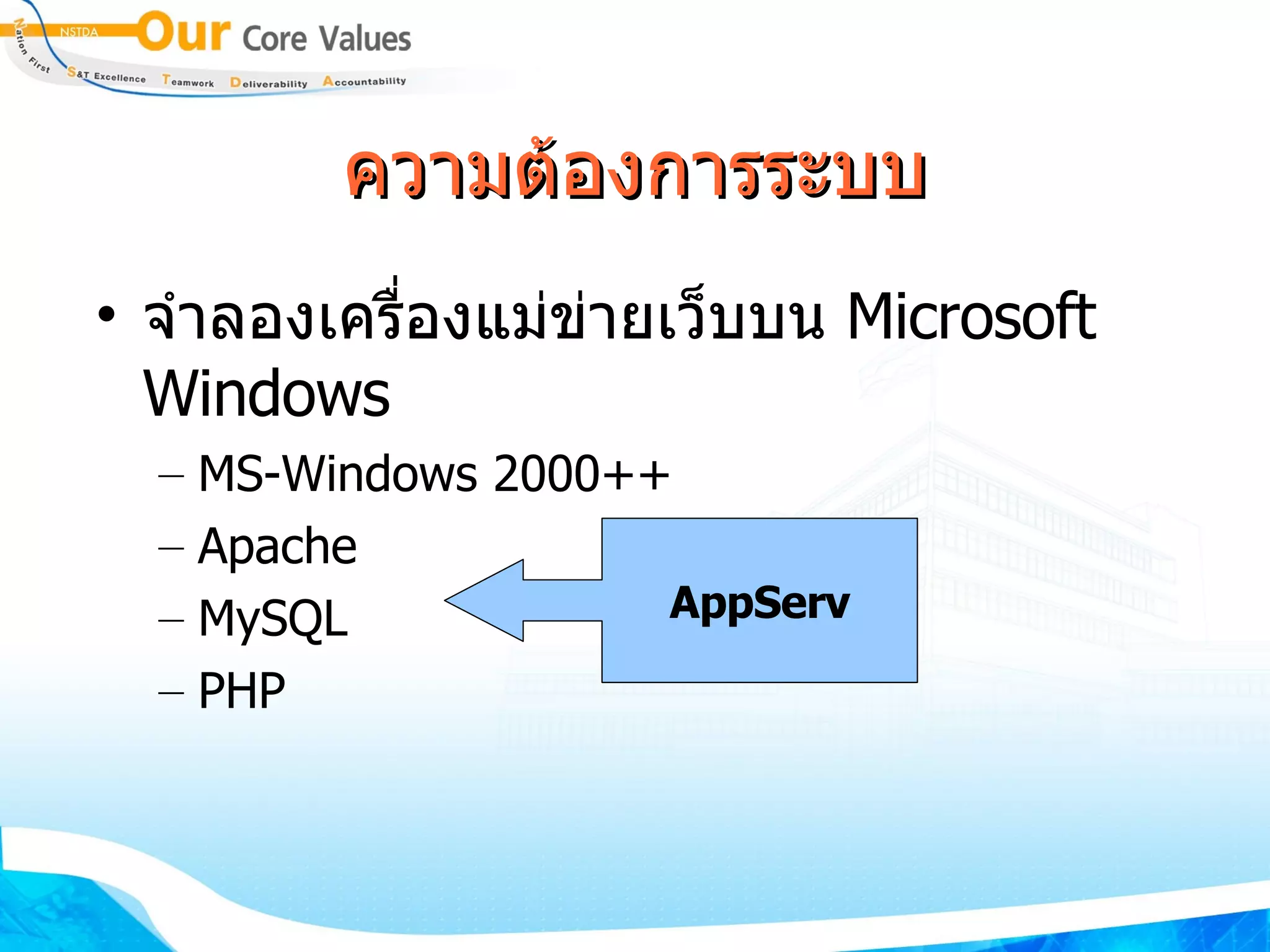 ความต้องการระบบ จำลองเครื่องแม่ข่ายเว็บบน  Microsoft Windows MS-Windows 2000++ Apache MySQL PHP AppServ 