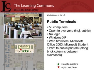 = you are here Workstations in the LC Public Terminals 58 computers Open to everyone (incl. public) No login Windows XP Web browsers, Microsoft Office 2003, Microsoft Student Print to public printers (along brick columns between staircases) = public printers 