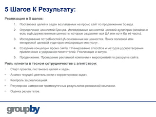 5 Шагов К Результату:
Реализация в 5 шагов:
      1.   Постановка целей и задач возлагаемых на промо сайт по продвижению Брэнда.
      2.   Определение ценностей Бренда. Исследование ценностей целевой аудитории (возможно
           есть ещё дружественные ценности, которые разделяет вся ЦА или хотя бы её часть).
      3.   Исследование потребностей ЦА основанных на ценностях. Поиск полезной или
           интересной целевой аудитории информации или услуг.
      4.   Создание концепции промо сайта. Планирование способов и методов удовлетворения
           привлечения и удержания посетителей. Реализация и запуск.
      5.   Продвижение. Проведение рекламной компании и мероприятий по раскрутке сайта.

Роль клиента в тесном сотрудничестве с агентством:
•   Старт проекта, постановка целей и задач.
•   Анализ текущей деятельности и корректировка задач.
•   Контроль за реализацией.
•   Регулярное измерение промежуточных результатов рекламной кампании.
•   Оценка результатов.
 