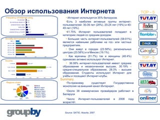 Обзор использования Интернета                                                                                                       TOP - 5
Frequency of Internet using                                                  • Интернет используется 35% белорусов.
                  no answer         2.4
    do not know what is it          2.8                                      •Есть 3 наиболее активные группы интернет-
      several times a year          4.8                                    пользователей: 30-39 лет (28%), 20-24 лет (19%) и 40-
                   every day         5.9
     several times a week             8.1
                                                                           49 лет (19%).
    several times a month             9.3                                    •41.75% Интернет пользователей попадают в
                                                            66.9
                          no
                                                                           категорию людей со средним доходом.
Socially-demographic structure                                               • Большая часть интернет-пользователей (58.01%)
                                                                           является наёмными рабочими на гос- или частных
     60 +

  50 to 59

  40 to 49                                                                 предприятиях.
  30 to 39

  25 to 29                                                                   • Они живут в городах (23.58%), региональных
  20 to 24
                                                                           центрах (23.58%) и в Минске (19.1%).
  18 to 19

                                                                             • Как мужчины (51.7%) так и женщины (48.4%)
             0                 10              20           30
                                                                                                                                      TOP - 5
Income
                                                                           одинаково активно используют Интернет.                   belarussian sites
    >240$                           15,57                                    • 36.08% интернет-пользователей имеют среднее
 120-240$                                                        41,75     образование и незаконченное высшее, 30.19% -
  80-120$                                           29,25
                                                                           средне-специальное образование, 28.3% - высшее
     <80$                       12,97
                                                                           образование. Студенты используют Интернет для
              0         10                20        30      40       50
                                                                           учёбы и посещают Интернет-клубы.
                                                                          Summary
 Regions share                                                               •По-прежнему      существует      Государственна
                  10%
                                20%             Minsk
                                                Minsk region
                                                                           монополия на внешний канал Интернрет.
         20%                                    Brest region
                                                Vitebsk region               •Около 38 коммерческих провайдеров работают в
                                     17%        Gomel region
                                                Grodno region              Беларуси
             13%                                Mogilev region
                               10%
                    10%                                                      •Число Интернет-пользователей        в   2008   году
                                                                           возрастёт.


                                                                            Source: SATIO, Akavita, 2007
 
