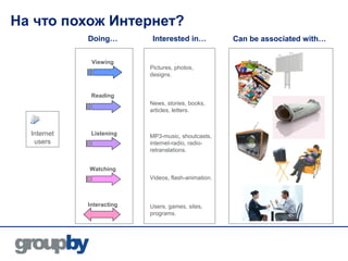На что похож Интернет?
             Doing…         Interested in…            Can be associated with…

              Viewing
                           Pictures, photos,
                           designs.


              Reading
                           News, stories, books,
                           articles, letters.



  Internet    Listening    MP3-music, shoutcasts,
   users                   internet-radio, radio-
                           retranslations.


             Watching
                           Videos, flash-animation.



             Interacting   Users, games, sites,
                           programs.
 