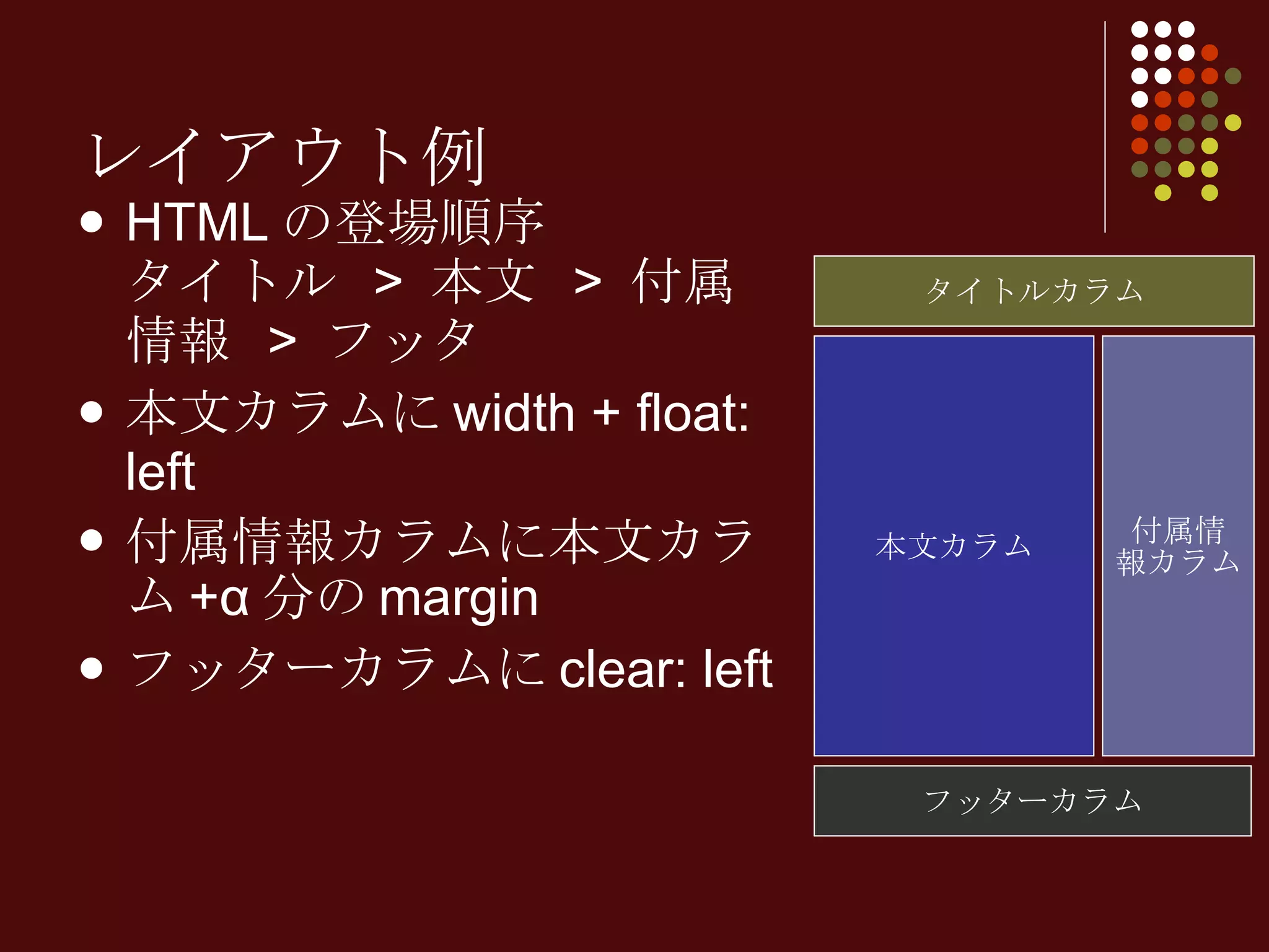 レイアウト例 HTMLの登場順序 タイトル > 本文 > 付属情報 > フッタ 本文カラムにwidth + float: left 付属情報カラムに本文カラム+α分のmargin フッターカラムにclear: left タイトルカラム 本文カラム 付属情 報カラム フッターカラム 