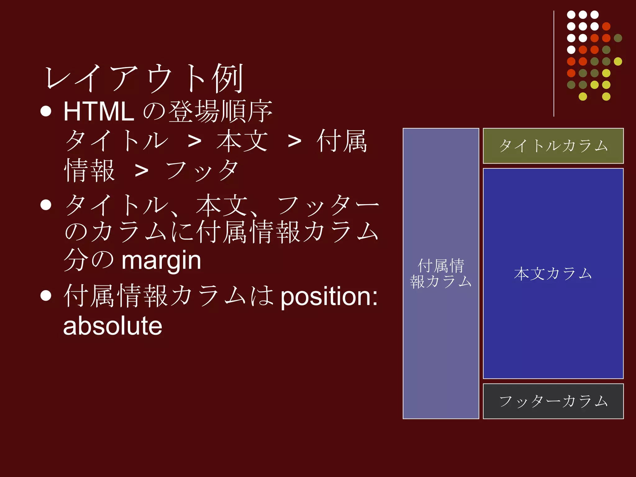 レイアウト例 HTMLの登場順序 タイトル > 本文 > 付属情報 > フッタ タイトル、本文、フッターのカラムに付属情報カラム分のmargin 付属情報カラムはposition: absolute タイトルカラム 本文カラム 付属情 報カラム フッターカラム 