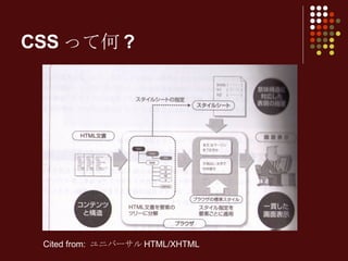 CSSって何? Cited from:  ユニバーサル HTML/XHTML 