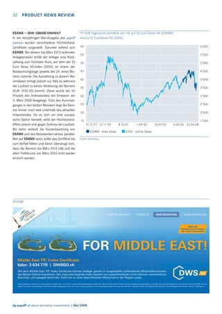 32 PRODUCT NEWS REVIEW

ESXMX – ISIN: GB00B10NH047
In der letztjährigen Mai-Ausgabe des payoff
express wurden verschiedene HöchststandZertiﬁkate vorgestellt. Darunter befand sich
ESXMX. Bei diesem bis März 2013 laufenden
Anlageprodukt erhält der Anleger eine Rückzahlung zum höchsten Kurs, auf dem der DJ
Euro Stoxx 50-Index (SX5E) an einem der
Beobachtungstage (jeweils der 24. eines Monats) notierte. Die Auszahlung zu diesem Maximalwert erfolgt jedoch nur, falls es während
der Laufzeit zu keiner Verletzung der Barriere
(EUR 1935.45) kommt. Diese wurde bei 50
Prozent des Indexstandes bei Emission am
3. März 2006 festgelegt. Trotz des Kursrückganges in den letzten Monaten liegt die Barriere immer noch weit unterhalb des aktuellen
Indexstandes. Da es sich um eine europäische Option handelt, wirkt der HöchststandEffekt jedoch erst gegen Schluss der Laufzeit.
Bis dahin verläuft die Kursentwicklung von
ESXMX und des Basiswertes nahezu parallel.
Wer auf ESXMX setzt, sollte das Zertiﬁkat bis
zum Verfall halten und davon überzeugt sein,
dass die Barriere bis März 2013 hält und die
alten Tiefstkurse von März 2003 nicht wieder
erreicht werden.

7Y EUR Highscore Zertiﬁkat von GS auf DJ Euro Stoxx 50 (ESXMX)
versus DJ EuroStoxx 50 (SX5E)
60

6’000

55

5’500

50

5’000

45

4’500

40

4’000

35

3’500

30

3’000

25

2’500

20

2’000

15

1’500
31.12.97 22.11.99
ESXMX - linke Skala

Quelle: Bloomberg

Anzeige

dp payoff all about derivative investments | Mai 2008

8.10.01

1.09.03

SX5E - rechte Skala

20.07.05

6.06.06 25.04.08

 