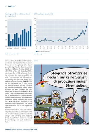 9

FOCUS

Nachfrage nach Öl im in Millionen Barrell
pro Tag (weltweit)

WTI Crude Oil pro Barrell in USD
USD
120

90

100

88
80
60

86

40

84

20

WTI Crude Oil in USD
Quelle: IMF Survey March 08

Quelle: Bloomberg

dern aus Dubai. An der Scoach Schweiz werden bereits eine Vielzahl an Strukturierten
Produkten mit Anlagefokus Naher Osten
gehandelt (vgl. Tabelle). Besonders sticht
das Open-end-Tracker-Zertiﬁkat ARABU der
ABN AMRO auf den ABN Middle East TR Index heraus. Das in USD gehandelte Zertiﬁkat konnte seit dem ersten Januar 2008 mit
einer Performance von gut 10 Prozent aufwarten. Aber auch das an der Scoach Europa kotierte Tracker-Zertiﬁkat DWS0JC (EUR)
auf den DWS Middle East TR Index konnte
mit einer Performance von rund 9 Prozent
gut mithalten. Interessierte Anleger sollten
prinzipiell bei allen Produkten der GolfRegion auf die Währungsentwicklung Acht
geben. Einige Zertiﬁkate haben den US-Dollar als Referenzwährung, andere beziehen
sich auf lokale Währungen. Verluste können
hier drohen. Hierbei eignen sich Mini Shorts
wie CHFBP oder XXSNX besonders gut um
Dollar-Positionen abzusichern. Die andere
Seite der Medaille sind die sich ergebenden
Chancen.
Bewahrheiten sich die kurz- und mittelfristigen Prognosen für die Golfstaaten, so ist
ein Investment durchaus lohnenswert. Der
Anleger sollte allerdings eine möglichst
breite Diversiﬁkation anstreben, sowohl
branchenbezogen als auch länderspeziﬁsch.

Comic

dp payoff all about derivative investments | Mai 2008

04.08

10.06

04.05

10.03

04.02

10.00

04.99

10.97

04.96

10.94

04.93

10.91

1Q2008

04.90

1Q2007

10.88

1Q2006

04.87

0

82

 