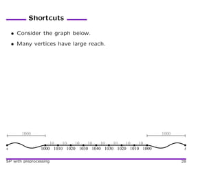 Andrew Goldberg. An Efficient Point-to–Point Shortest Path Algorithm | PDF