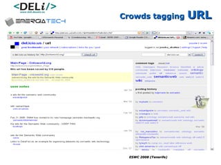 Crowds tagging   URL 