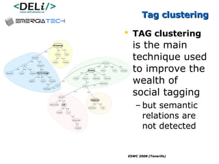 Tag clustering TAG clustering   is the main technique used to improve the wealth of social tagging but semantic relations are not detected 