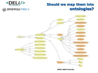 Should we map   them into  ontologies? 