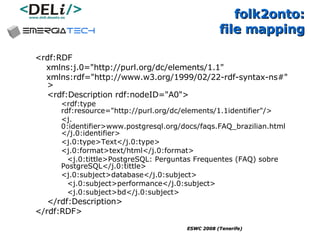 folk2onto:  file mapping <rdf:RDF xmlns:j.0="http://purl.org/dc/elements/1.1" xmlns:rdf="http://www.w3.org/1999/02/22-rdf-syntax-ns#" > <rdf:Description rdf:nodeID="A0"> <rdf:type rdf:resource="http://purl.org/dc/elements/1.1identifier"/> <j.0:identifier>www.postgresql.org/docs/faqs.FAQ_brazilian.html</j.0:identifier>  <j.0:type>Text</j.0:type>  <j.0:format>text/html</j.0:format> <j.0:tittle>PostgreSQL: Perguntas Frequentes (FAQ) sobre PostgreSQL</j.0:tittle> <j.0:subject>database</j.0:subject> <j.0:subject>performance</j.0:subject> <j.0:subject>bd</j.0:subject> </rdf:Description> </rdf:RDF> 