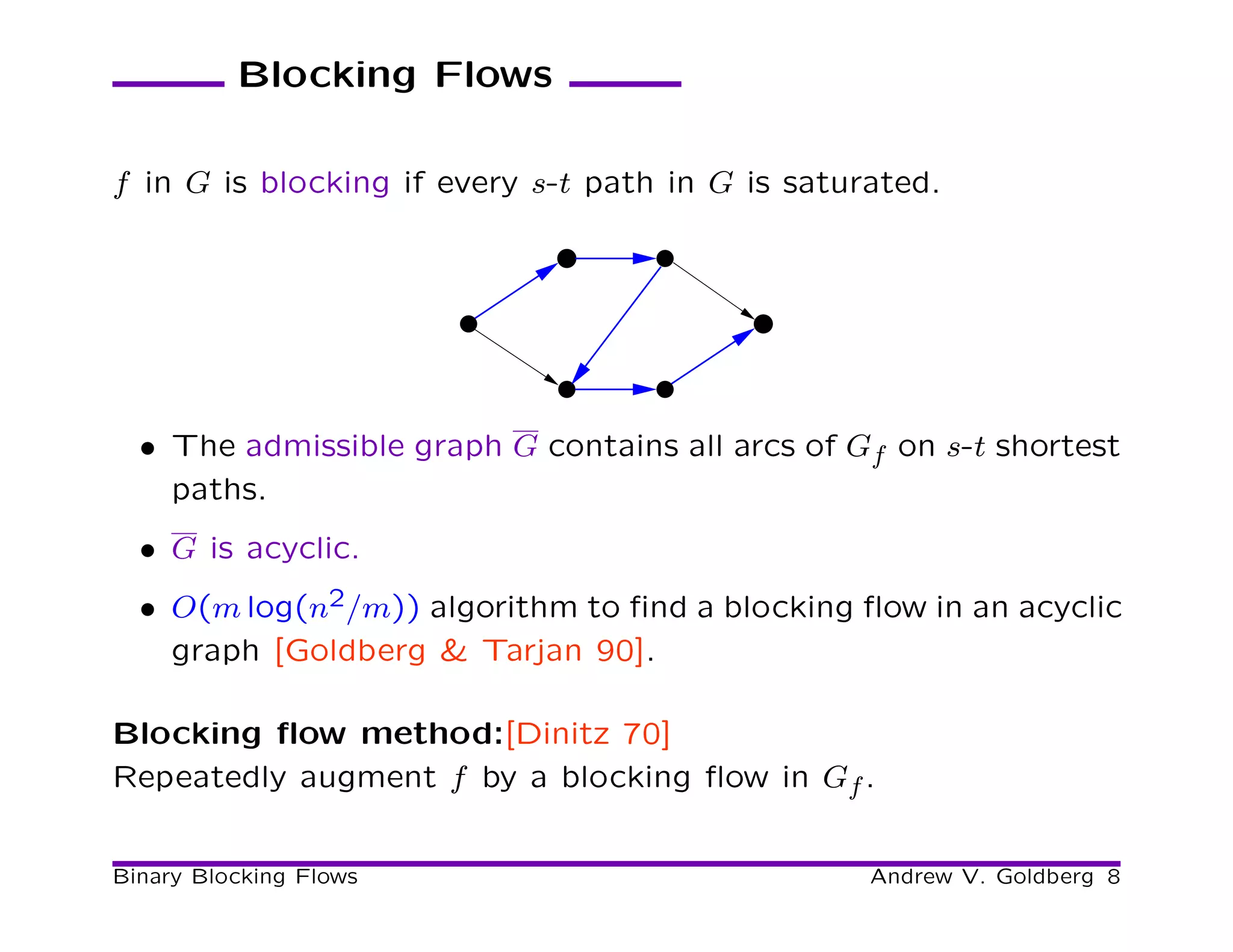 Blocking Flows

f in G is blocking if every s-t path in G is saturated.




  • The admissible graph G contains all arcs of Gf on s-t shortest
    paths.
  • G is acyclic.
  • O(m log(n2/m)) algorithm to ﬁnd a blocking ﬂow in an acyclic
    graph [Goldberg & Tarjan 90].

Blocking ﬂow method:[Dinitz 70]
Repeatedly augment f by a blocking ﬂow in Gf .


Binary Blocking Flows                             Andrew V. Goldberg 8
 