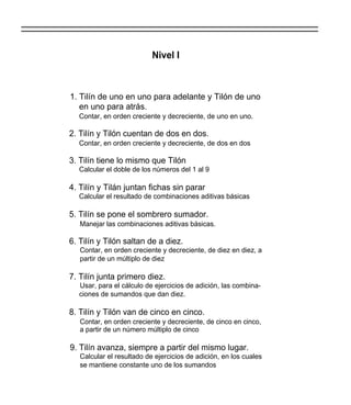 Nivel I



1. Tilín de uno en uno para adelante y Tilón de uno
   en uno para atrás.
  Contar, en orden creciente y decreciente, de uno en uno.

2. Tilín y Tilón cuentan de dos en dos.
  Contar, en orden creciente y decreciente, de dos en dos

3. Tilín tiene lo mismo que Tilón
  Calcular el doble de los números del 1 al 9

4. Tilín y Tilán juntan fichas sin parar
  Calcular el resultado de combinaciones aditivas básicas

5. Tilín se pone el sombrero sumador.
   Manejar las combinaciones aditivas básicas.

6. Tilín y Tilón saltan de a diez.
   Contar, en orden creciente y decreciente, de diez en diez, a
   partir de un múltiplo de diez

7. Tilín junta primero diez.
  Usar, para el cálculo de ejercicios de adición, las combina-
  ciones de sumandos que dan diez.

8. Tilín y Tilón van de cinco en cinco.
   Contar, en orden creciente y decreciente, de cinco en cinco,
   a partir de un número múltiplo de cinco

9. Tilín avanza, siempre a partir del mismo lugar.
   Calcular el resultado de ejercicios de adición, en los cuales
   se mantiene constante uno de los sumandos
 