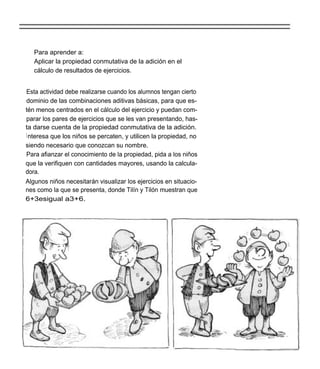 Para aprender a:
   Aplicar la propiedad conmutativa de la adición en el
   cálculo de resultados de ejercicios.


Esta actividad debe realizarse cuando los alumnos tengan cierto
dominio de las combinaciones aditivas básicas, para que es-
tén menos centrados en el cálculo del ejercicio y puedan com-
parar los pares de ejercicios que se les van presentando, has-
ta darse cuenta de la propiedad conmutativa de la adición.
I nteresa que los niños se percaten, y utilicen la propiedad, no
siendo necesario que conozcan su nombre.
Para afianzar el conocimiento de la propiedad, pida a los niños
que la verifiquen con cantidades mayores, usando la calcula-
dora.
Algunos niños necesitarán visualizar los ejercicios en situacio-
nes como la que se presenta, donde Tilín y Tilón muestran que
6+3esigual a3+6.
 