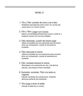NIVEL II



1. Tilín y Tilón cuentan de cinco y de a diez
   Establecer equivalencias entre sumar 10 y sumar dos
   veces cinco a un mismo número

2. Tilín y Tilón j uegan con nueves.
  Aplicar una estrategia eficiente para sumar o restar 9, o
  cualquier número con 9 en las unidades.

3. Tilón retrocede, a partir del mismo lugar
  Utilizar el resultado de una sustracción para encontrar
  otros, por comparación, cuando el minuendo es
  constante.

4. Tilón retrocede lo mismo.
  Utilizar el resultado de una sustracción para encontrar
  otros, por comparación, cuando el sustraendo es
  constante.

5. Tilón contesta siempre lo mismo
  Reemplazar una sustracción por otra, más fácil de
  calcular y que tenga el mismo resultado.

6. Sumando, sumando, Tilón a la resta va
   ll egando.
  Calcular resultados de sustracciones, mediante
  adiciones partiendo del sustraendo.

7. Tilín juega a tener el doble
  Calcular el doble de un número.
 