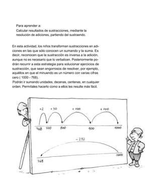 Para aprender a:
  Calcular resultados de sustracciones, mediante la
  resolución de adiciones, partiendo del sustraendo.


En esta actividad, los niños transforman sustracciones en adi-
ciones en las que sólo conocen un sumando y la suma. Es
decir, reconocen que la sustracción es inversa a la adición,
aunque no es necesario que lo verbalicen. Posteriormente po-
drán recurrir a esta estrategia para solucionar ejercicios de
sustracción, que sean engorrosos de resolver, por ejemplo,
aquéllos en que el minuendo es un número con varias cifras
cero ( 1000 - 768).
Podrán ir sumando unidades, decenas, centenas, en cualquier
orden. Permítales hacerlo como a ellos les resulte más fácil.
 
