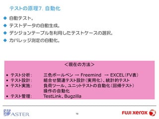 19
テストの原理７. 自動化
 自動テスト。
 テストデータの自動生成。
 デシジョンテーブルを利用したテストケースの選択。
 カバレッジ測定の自動化。
＜現在の方法＞
• テスト分析： 三色ボールペン → Freemind → EXCEL（FV表）
• テスト設計： 組合せ関連テスト設計（実用化）、統計的テスト
• テスト実施： 負荷ツール、ユニットテストの自動化（回帰テスト）
操作の自動化
• テスト管理： TestLink、Bugzilla
 
