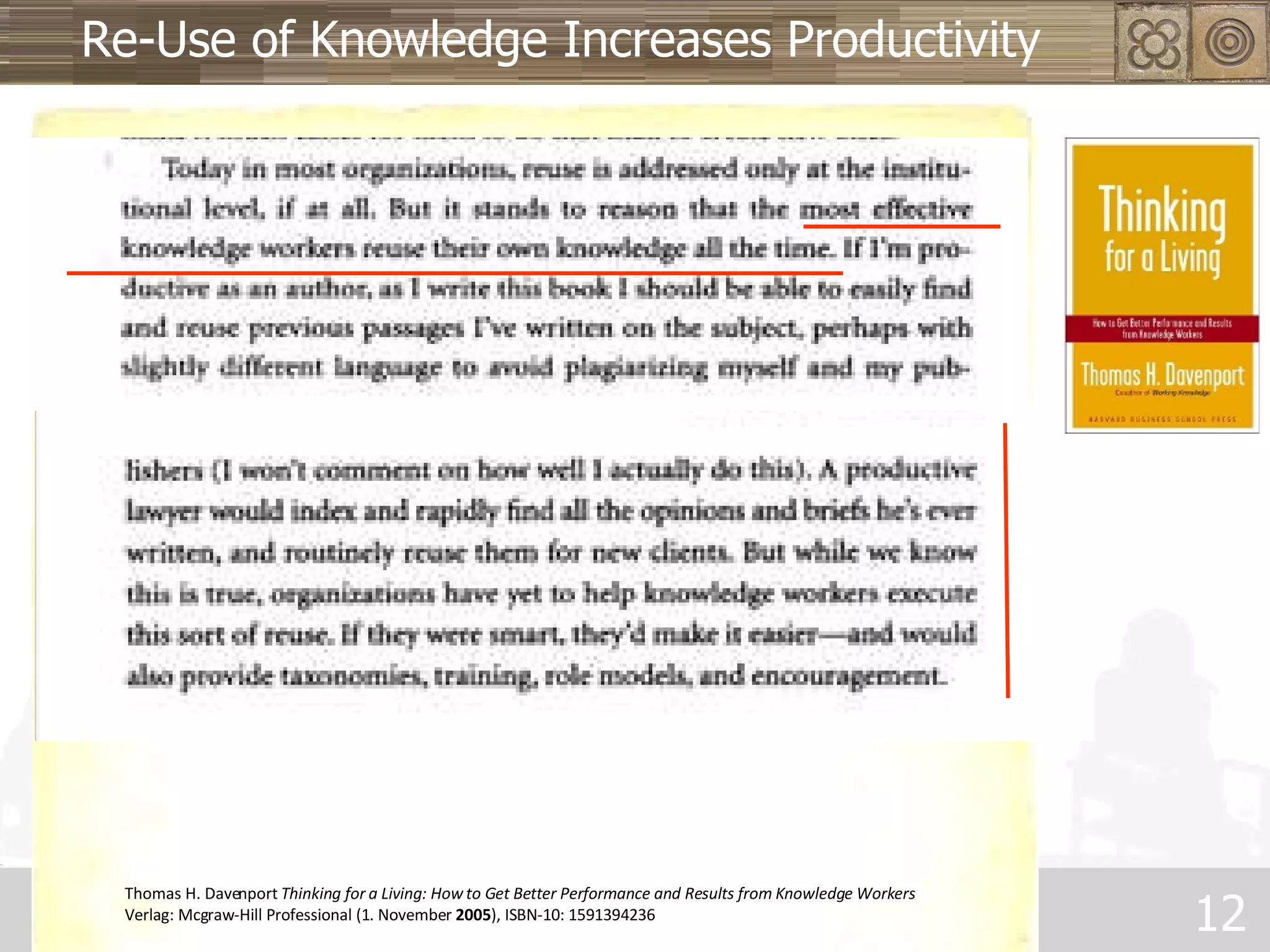 Re-Use of Knowledge Increases Productivity Thomas H. Davenport  Thinking for a Living: How to Get Better Performance and Results from Knowledge Workers Verlag: Mcgraw-Hill Professional (1. November  2005 ), ISBN-10: 1591394236 