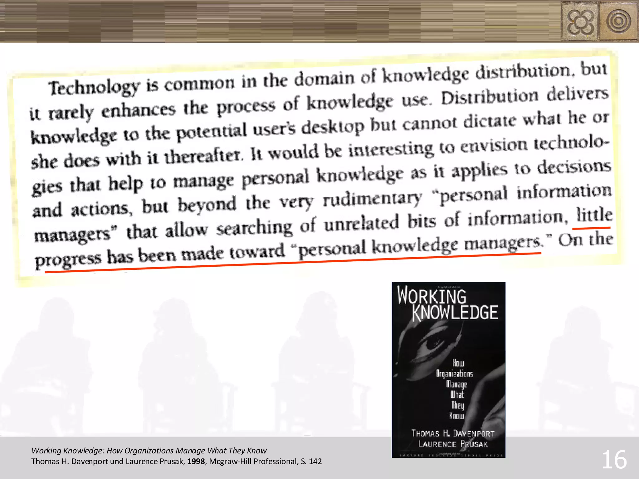 Working Knowledge: How Organizations Manage What They Know Thomas H. Davenport und Laurence Prusak,  1998 ,  Mcgraw-Hill Professional, S. 142 