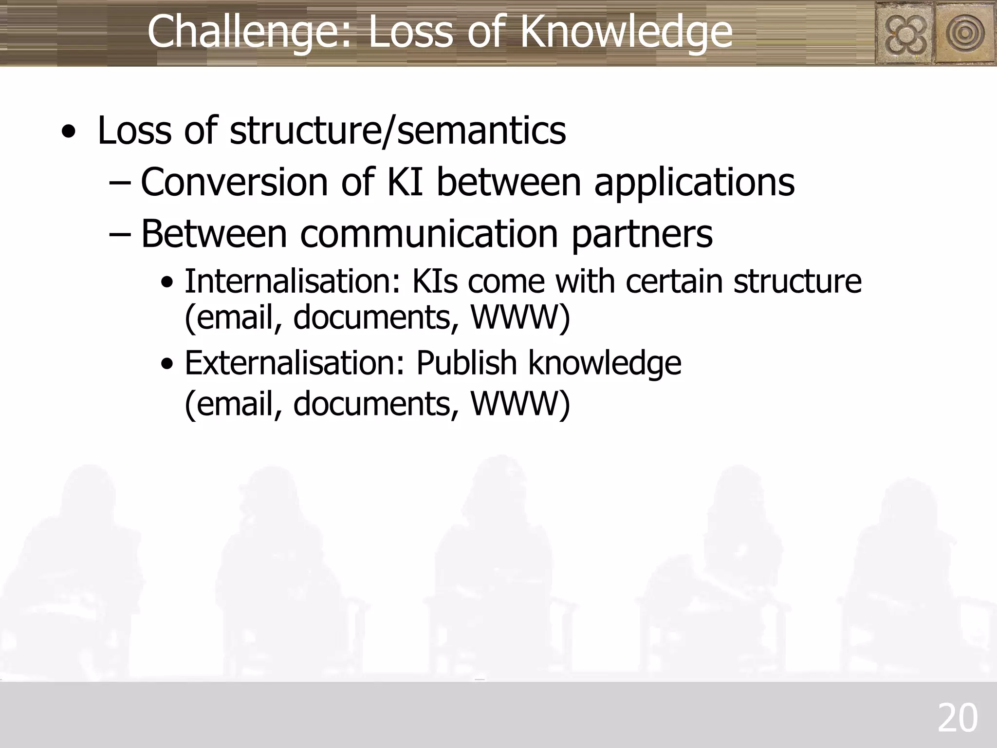 Challenge: Loss of Knowledge Loss of structure/semantics  Conversion of KI between applications Between communication partners Internalisation: KIs come with certain structure  (email, documents, WWW) Externalisation: Publish knowledge  (email, documents, WWW)   