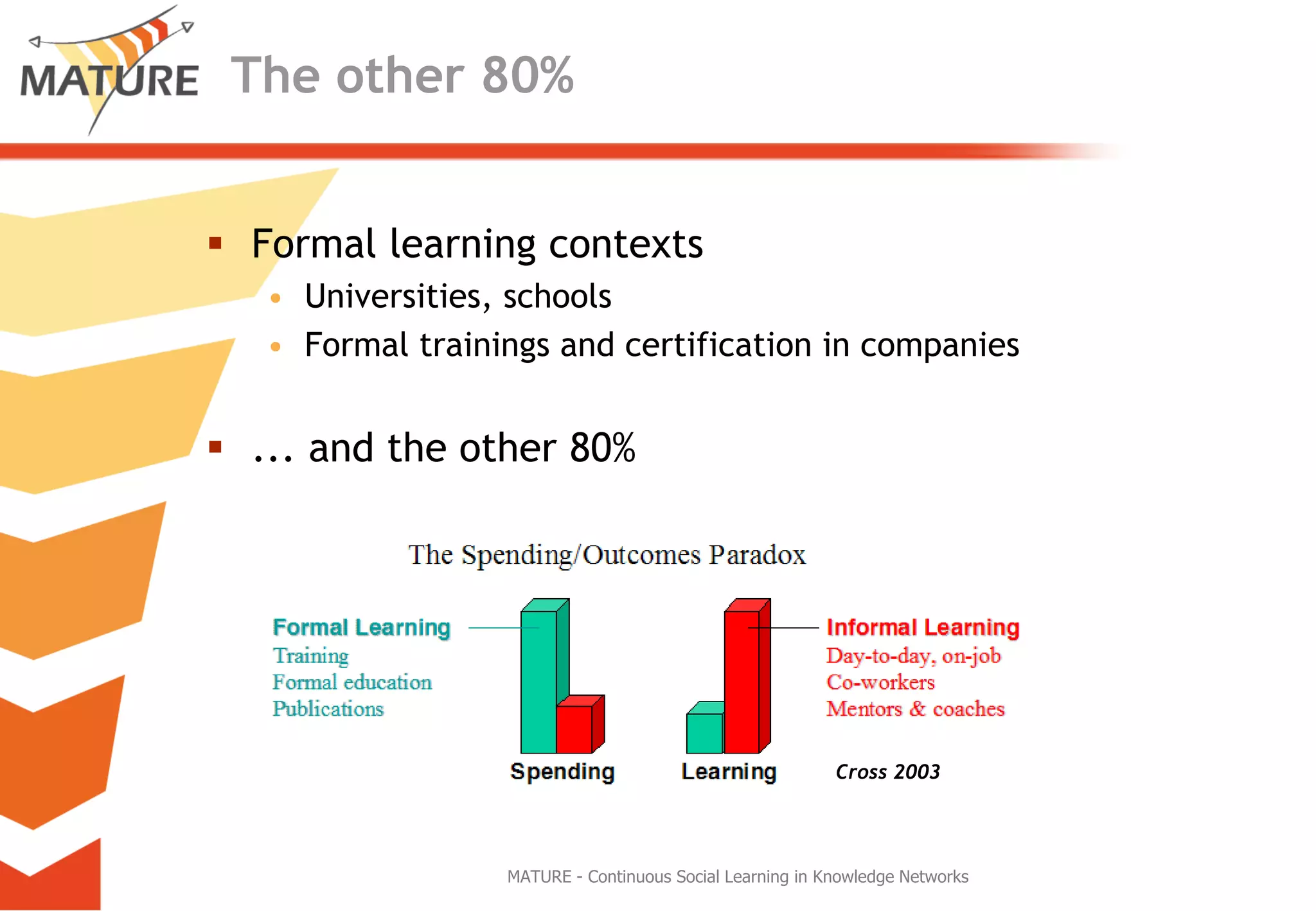Knowledge Maturing - a different perspective on learning