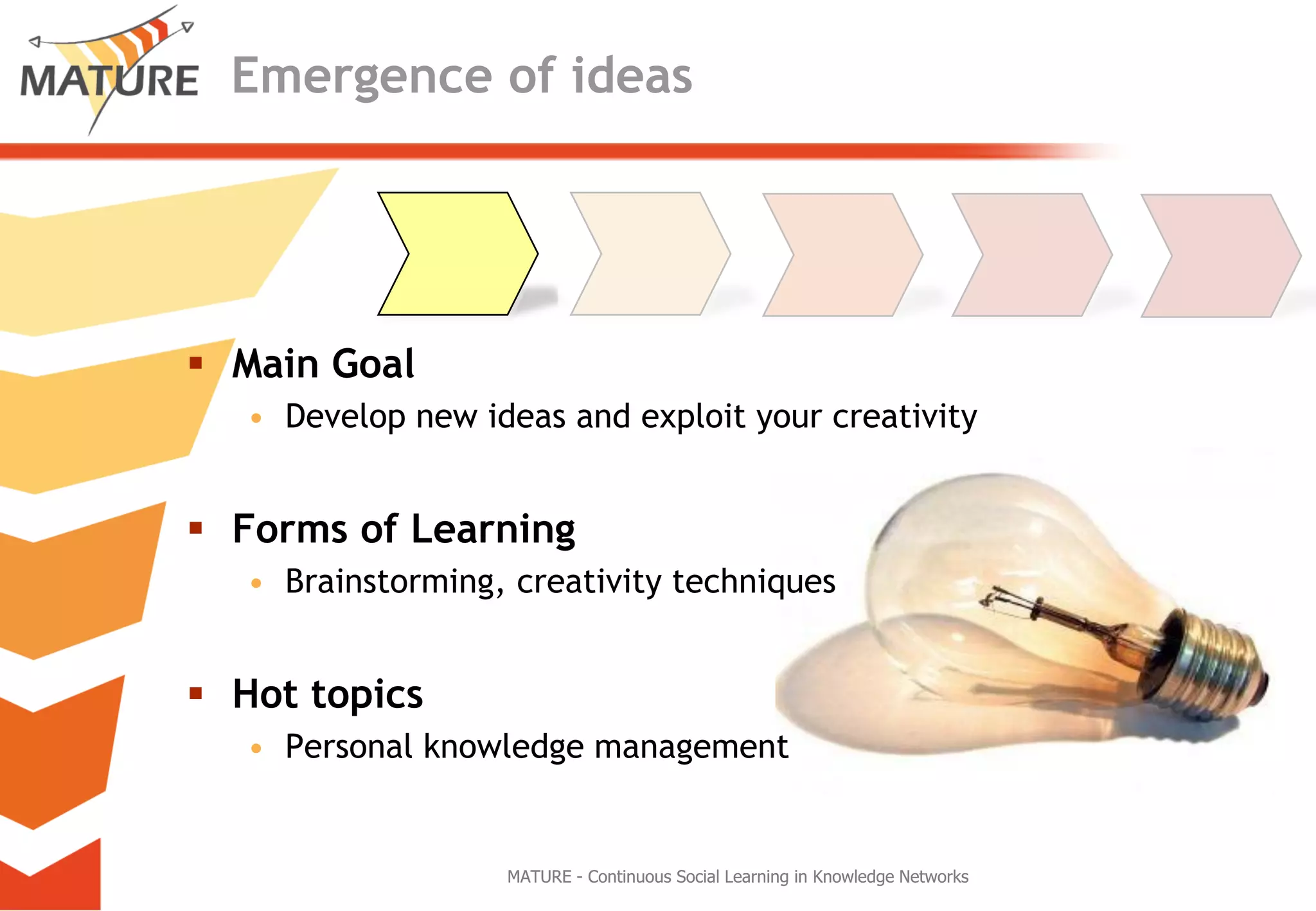 Knowledge Maturing - a different perspective on learning
