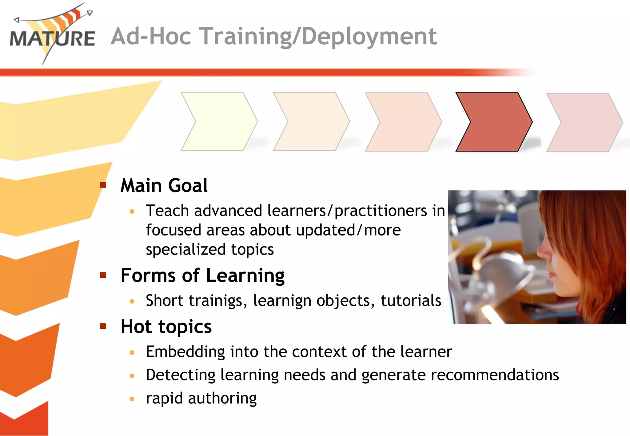 Knowledge Maturing - a different perspective on learning