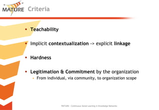 Knowledge Maturing - a different perspective on learning