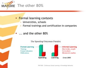 Knowledge Maturing - a different perspective on learning