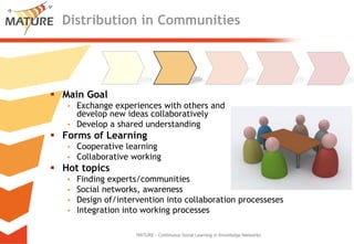 Knowledge Maturing - a different perspective on learning