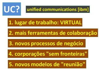 UC? 1. lugar de trabalho: VIRTUAL unified communications [ibm] 2. mais ferramentas de colaboração 3. novos processos de negócio  4. corporações "sem fronteiras" 5. novos modelos de "reunião" 
