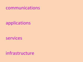 communications applications services infrastructure 