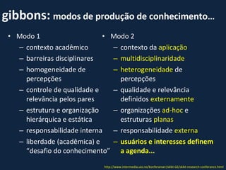 gibbons:  modos de produção de conhecimento… Modo 1 contexto acadêmico  barreiras disciplinares homogeneidade de percepções  controle de qualidade e relevância pelos pares estrutura e organização hierárquica e estática responsabilidade interna liberdade (acadêmica) e “desafio do conhecimento” Modo 2 contexto da   aplicação multidisciplinaridade heterogeneidade   de percepções qualidade e relevância definidos   externamente organizações   ad-hoc   e estruturas   planas responsabilidade   externa usuários e interesses definem a agenda... http://www.intermedia.uio.no/konferanser/skikt-02/skikt-research-conferance.html 