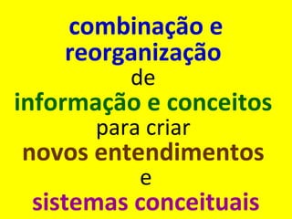 combinação e reorganização   de  informação e conceitos   para criar  novos entendimentos   e sistemas conceituais 