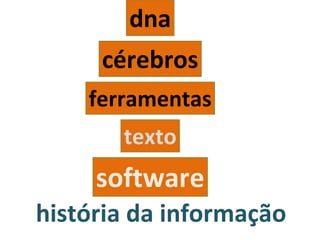 história da informação software dna cérebros ferramentas texto 