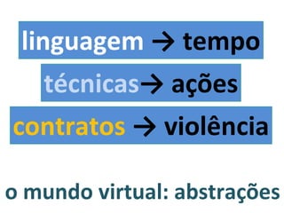 o mundo virtual: abstrações contratos  -> violência técnicas -> ações linguagem  -> tempo 