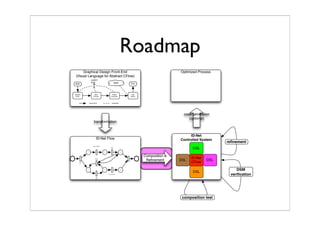 Synchronized Composition Of Labeled Transition SystemTS