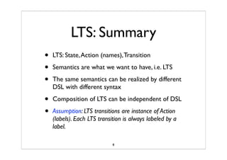 Synchronized Composition Of Labeled Transition SystemTS