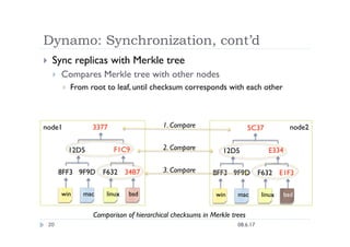 Kai – An Open Source Implementation of Amazon’s Dynamo