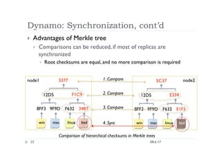 Kai – An Open Source Implementation of Amazon’s Dynamo