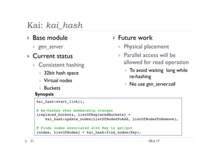Kai – An Open Source Implementation of Amazon’s Dynamo