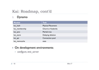 Kai – An Open Source Implementation of Amazon’s Dynamo