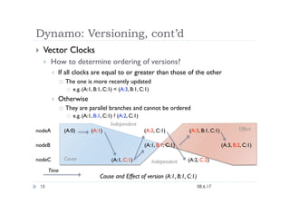 Dynamo: Versioning, cont’d
    Vector Clocks
         How to determine ordering of versions?
               If all cloc...