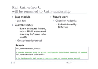 Kai: kai_network,
will be renamed to kai_membership
    Base module                                       Future work
  ...